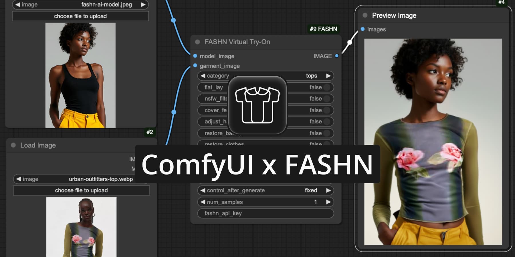 FASHN Virtual Try-On API now available in ComfyUI cover image