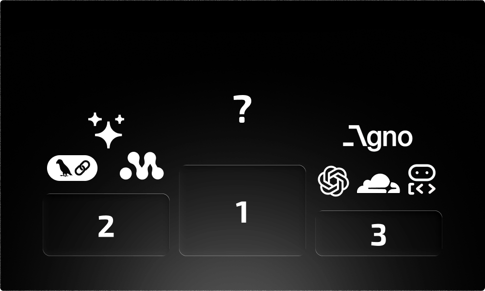 ai-frameworks-podium