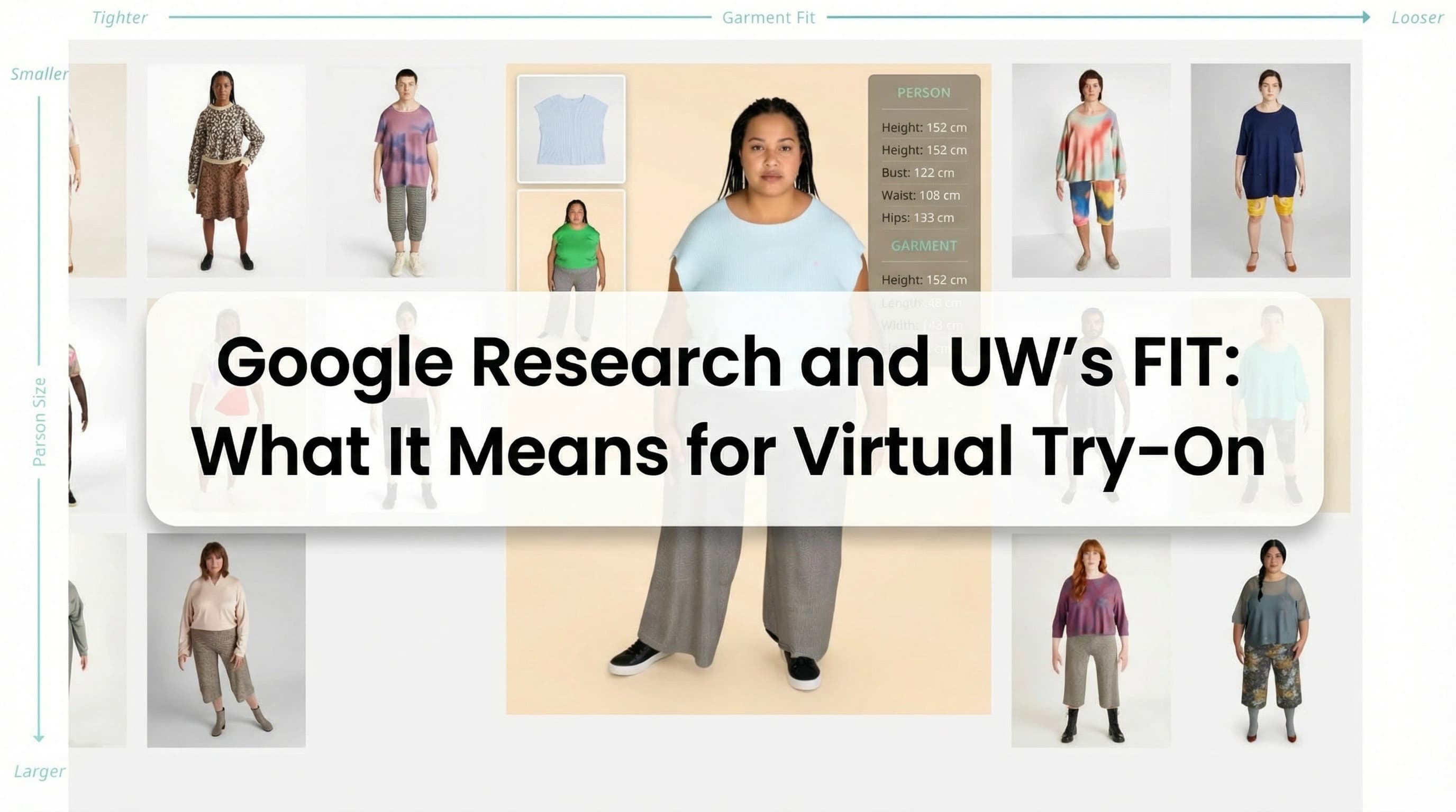Immagine di copertina di Google Research and UW's FIT: What It Means for Virtual Try-On